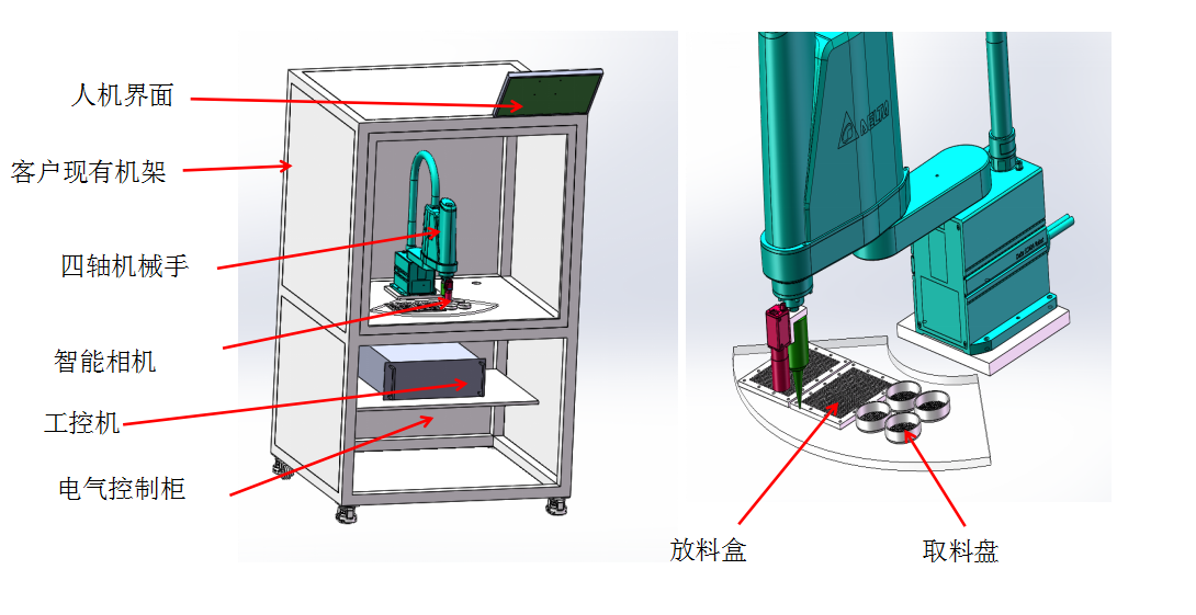 自動化檢測設備廠家機械手整列玻璃品項目