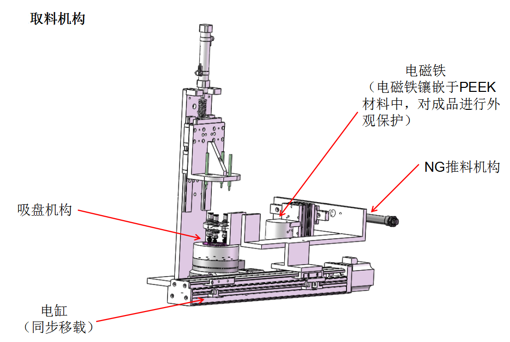 自動(dòng)化檢測(cè)設(shè)備廠家檢測(cè)機(jī)構(gòu)