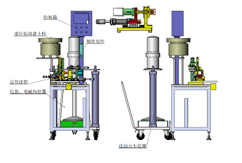 行星輪滾針裝配設備工藝流程圖